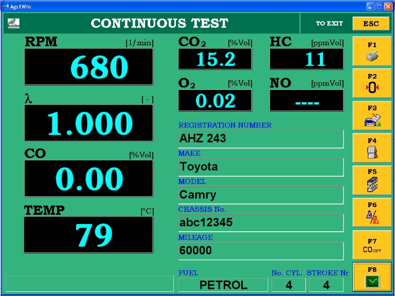 BrainBee petrol continuous Emission test